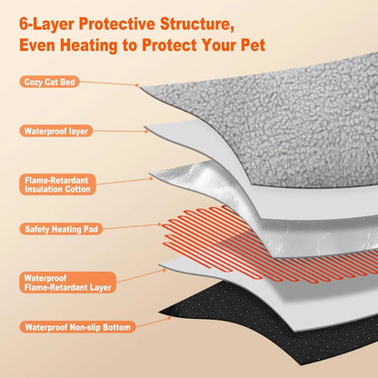Heated Cozy Donut Bed