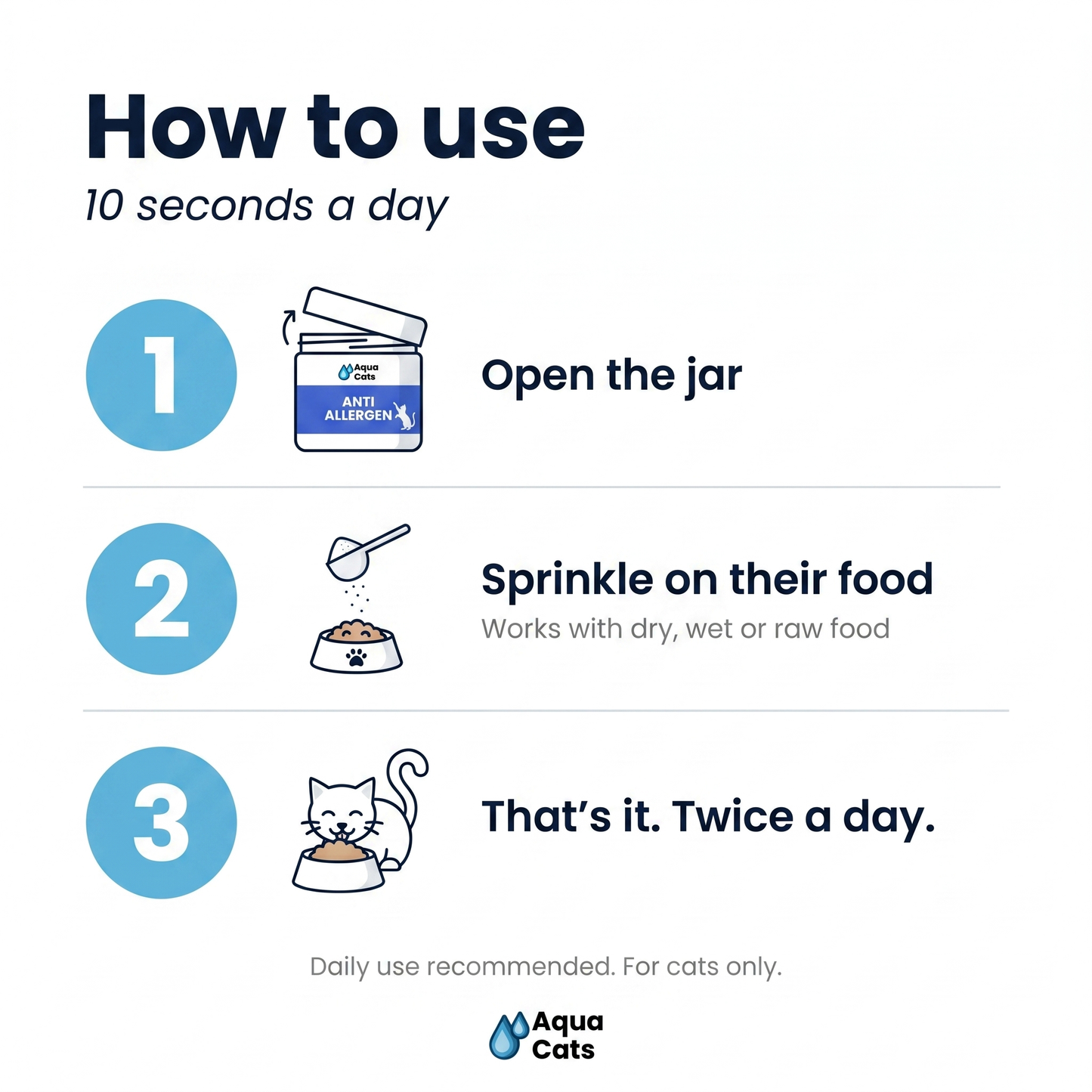 Anti Allergen Powder [Free Today]